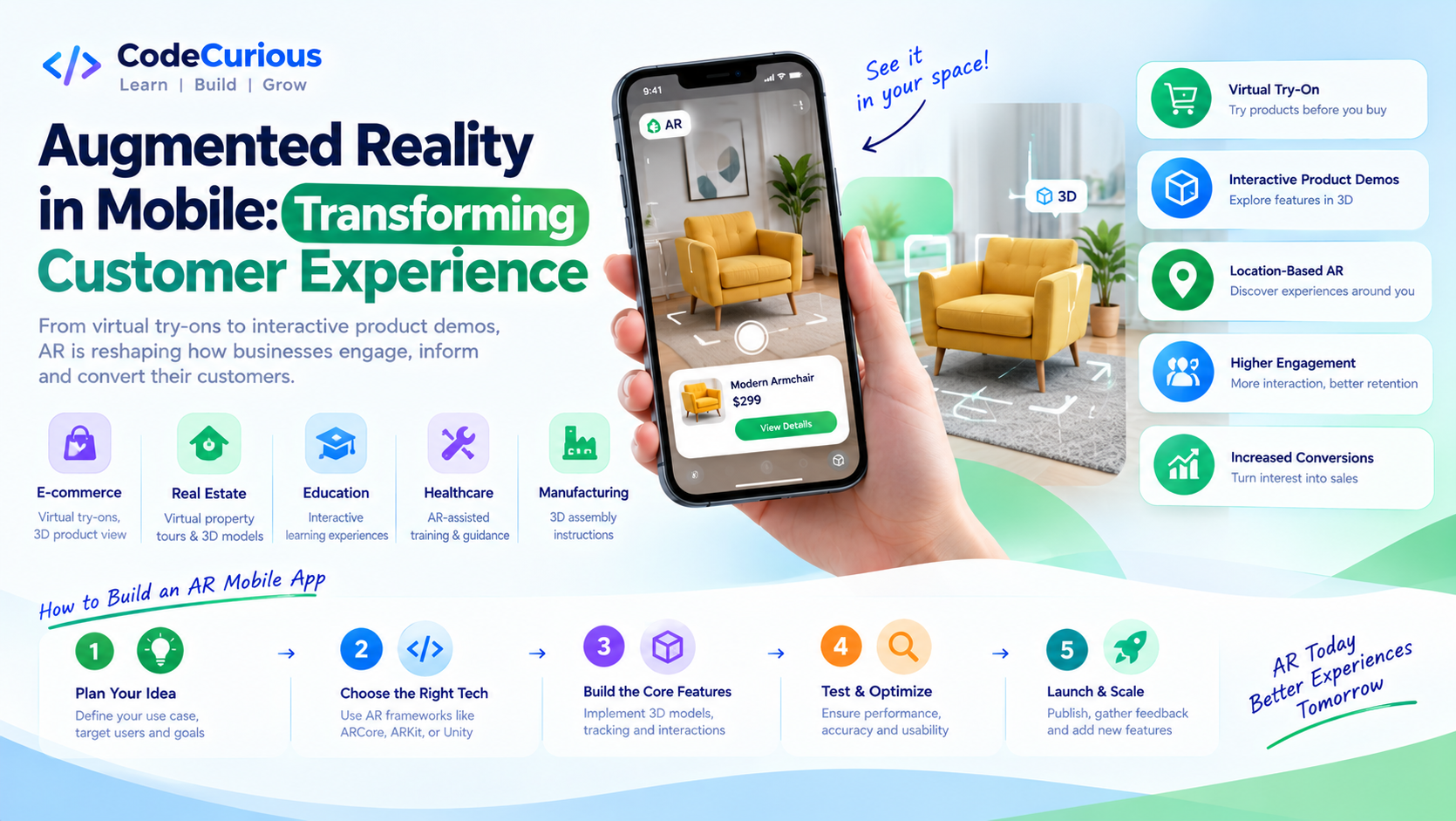 Augmented Reality in Mobile: Transforming Customer Experience | CodeCurious