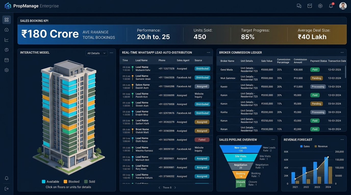 Smart Manufacturing & IoT Platform Architecture